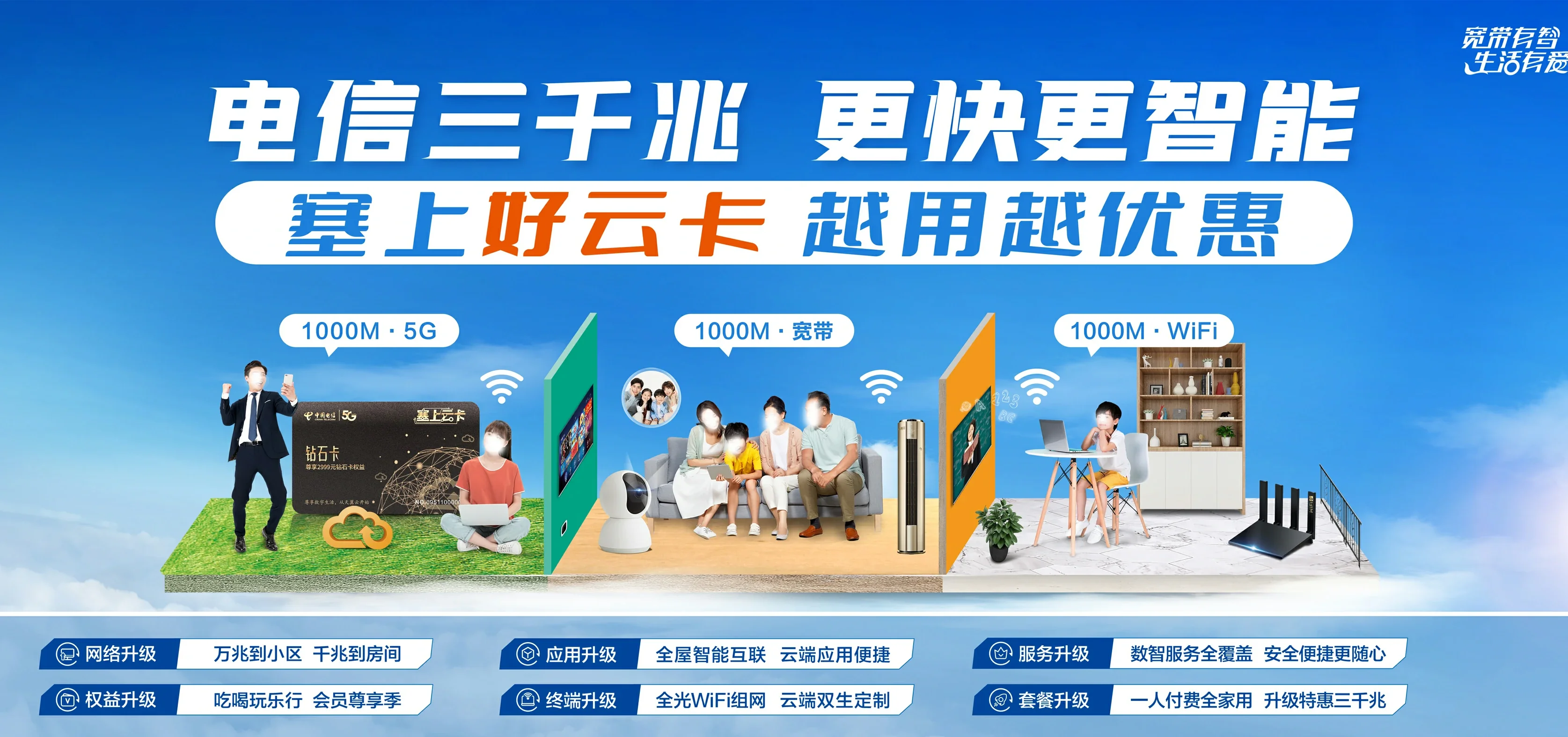 中国电信 新政电信宽带 宽带套餐